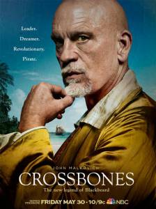    () / Crossbones