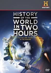      () / History of the World in 2 Hours