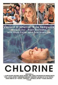 - / Chlorine