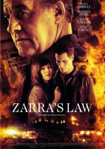   / Zarra's Law